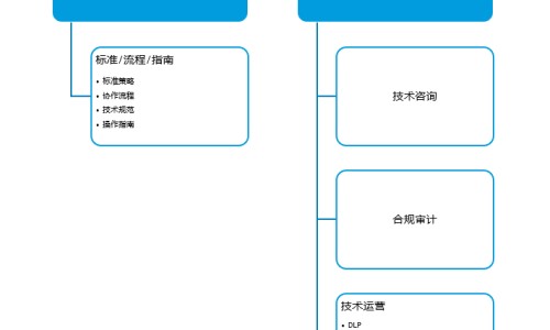 什么食物可以长高-多吃哪些食物可以长高网 - 吃哪些可以长高身体,多吃哪些食物可以长高个子