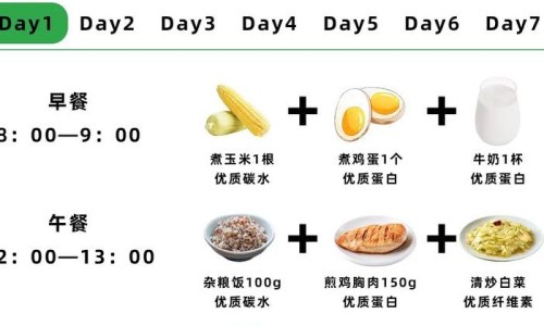 多吃四种食物长高-多吃哪些食物可以长高网 - 吃哪些可以长高身体,多吃哪些食物可以长高个子